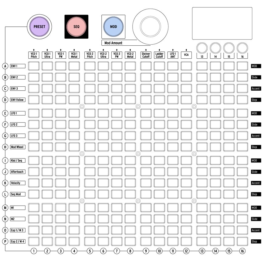 Matrixbrute - הסינתסייזר האנלוגי החזק ביותר שנוצר מ-Arturia