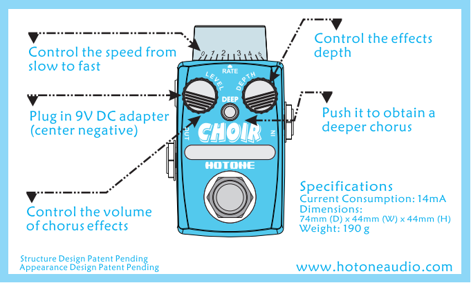 Hotone Choir - Effect pedal