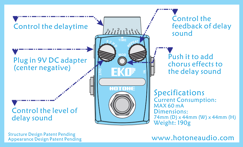 Hotone Eko - Effect pedal