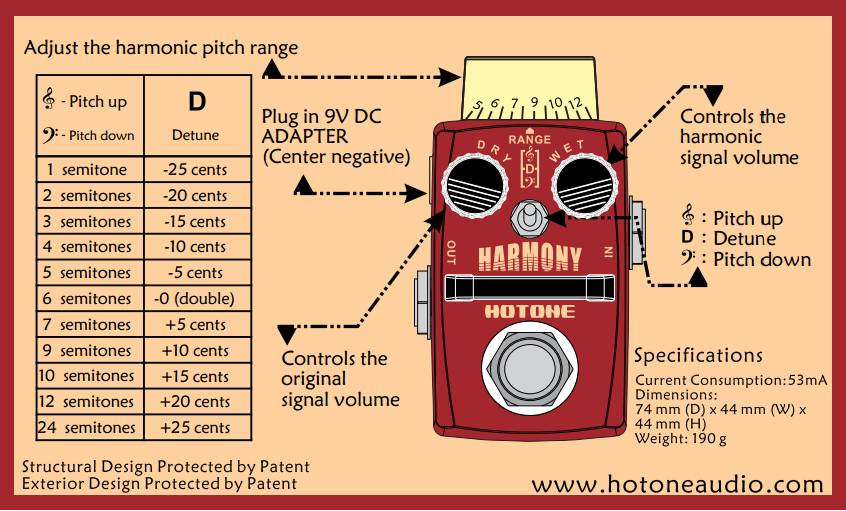 Hotone Harmony - Effect pedal