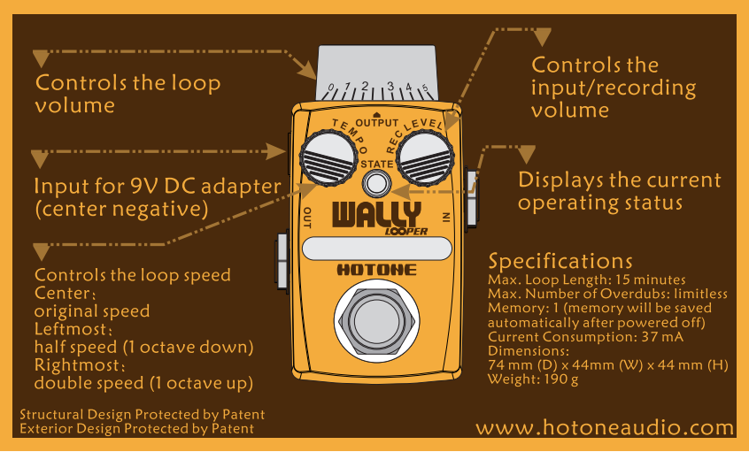 Hotone Wally - Looper - Effect pedal