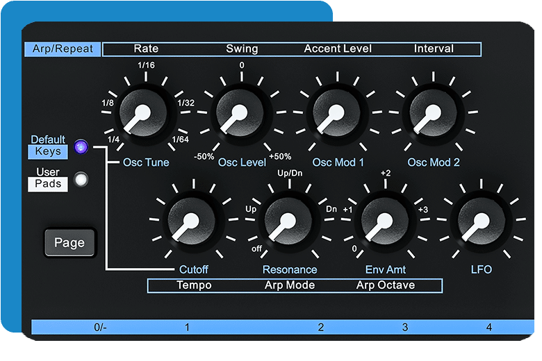 Nektar Impact LX Mini נובים חכמים למיפוי